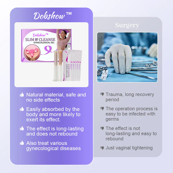 Dobshow™ Medical-Grade Gynecological Detox & Body Toning Gel