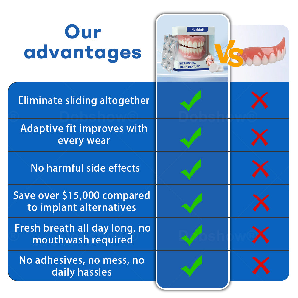 𝐍𝐮𝐫𝐛𝐢𝐧𝐢® 𝐓𝐡𝐞𝐫𝐦𝐨𝐒𝐞𝐚𝐥 𝐅𝐫𝐞𝐬𝐡 𝐃𝐞𝐧𝐭𝐮𝐫𝐞- ✅ Clinically proven to completely solve denture slippage and discomfort