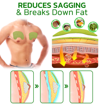 Dobshow™ TurmericMax Gynecomastia Compress Patch🍃Chest Slimming & Firming💪