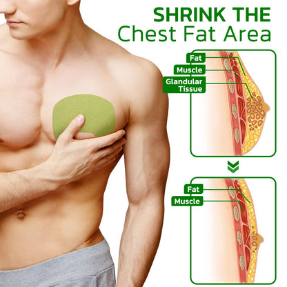 Dobshow™ TurmericMax Gynecomastia Compress Patch🍃Chest Slimming & Firming💪